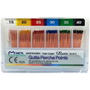 PUNTAS DE GUTAPERCHA META - NO. 15-40 (120)